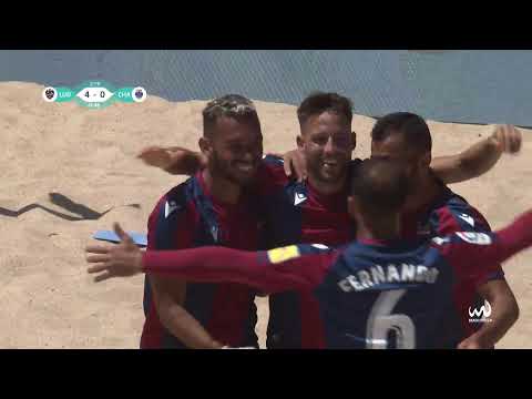 Euro Winners Cup 2021