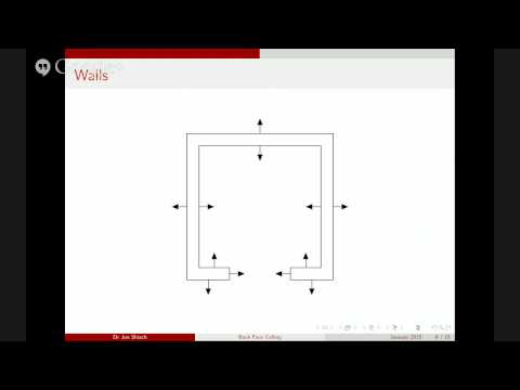 05 Back Face Culling