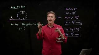 Roller Coaster Loop-the-Loop | Physics with Professor Matt Anderson | M8-07