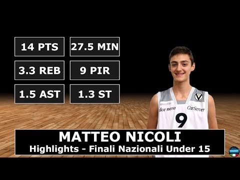 Matteo Nicoli - Highlights - Finali Nazionali U15 Eccellenza 2016