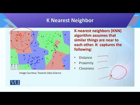 CS442 Topic001 | Introduction to Data Science