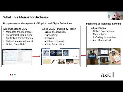 Integrated Storytelling: The Power of an End-to-End Archive Tech Stack