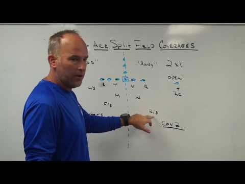 Defining Split Field Coverages