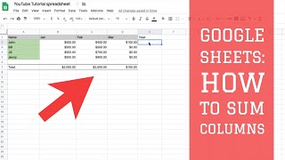Google Sheets- How to Sum a Column / Row in Google Sheets