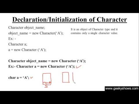 1 Introduction to Java Programming Hindi