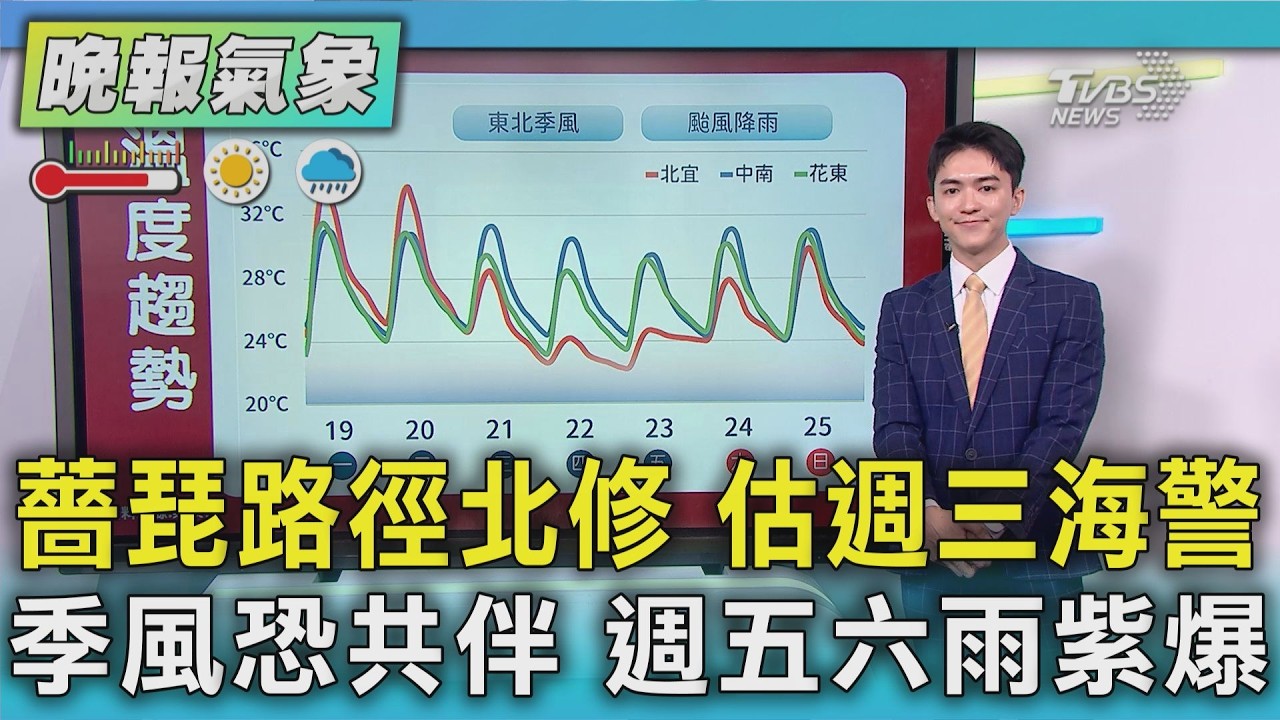 天氣/薔琵路徑北修 估週三海警 季風恐共伴 週五六雨紫爆