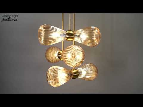 Превью видео