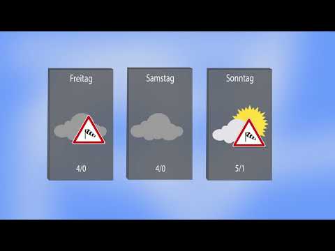 Das Wetter vom 30.01.2019