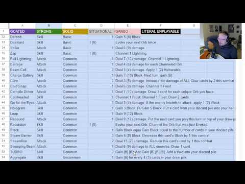 talking about defect for 8 hours