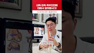 무비