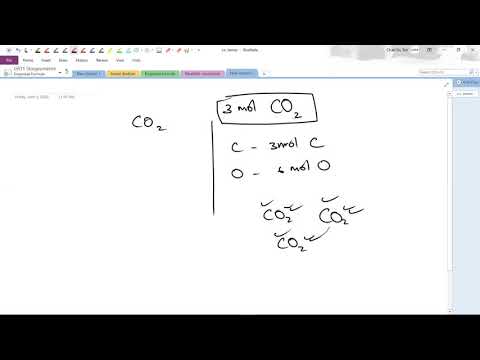 GR11 Empiriese Formule