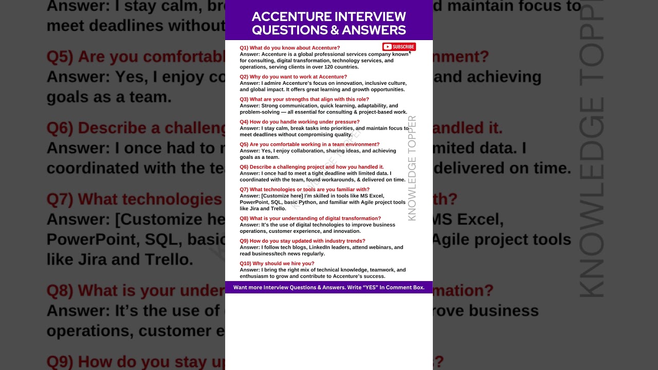Accenture Interview Questions and Answers