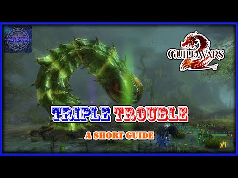 Triple Trouble - A Short Guide