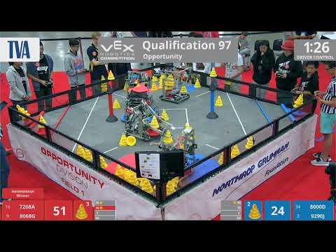 2018 VRC-MS Oppo Q97 - 7268A 8068G vs 8000D 9290J - 94 to 99