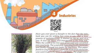 Class8 Geography Chapter 4 INDUSTRIES FULL CHAPTER DETAILED EXPLANATION ONE SHOT