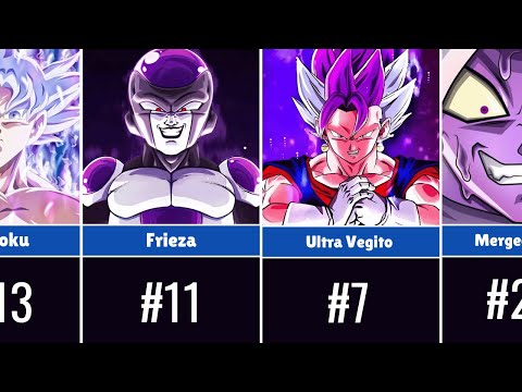 Strongest Characters in Dragon Ball Super Ranked