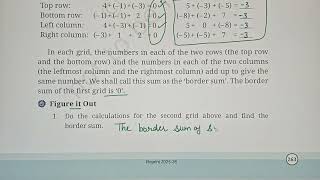 NCERT CLASS 6 MATHS 2025 CHAPTER 10J THE OTHER SIDE OF ZERO PAGES 263, 264