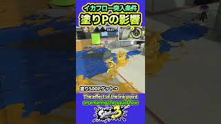 【スプラ3】塗りポイントがイカフロー突入にどう影響する？
