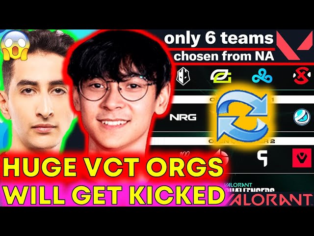 Riot to implement a Valorant partnership system from 2023 in North ...