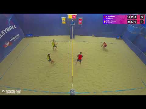 18:40 A. Matvieiev / O. Klishch - M. Brylliantov / S. Borets 21.04.2023 | Winners Beach Volleyball