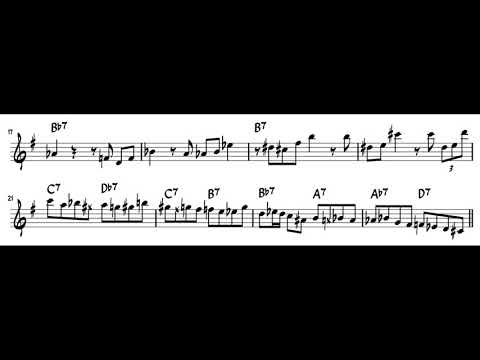 Well You Needn't - Ben Castle Tenor Saxophone Transcription