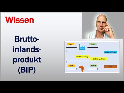 BIP Bruttoinlandsprodukt / Definition. Berechnung. Erklärung.