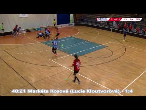 KM Automatik FBK Jičín - Panthers Praha - 30. 09. 2017