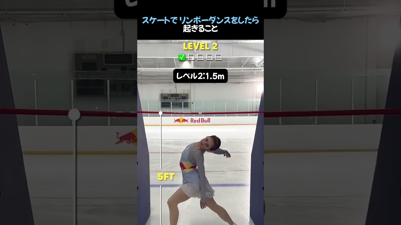 スケートでリムボをすると起こること