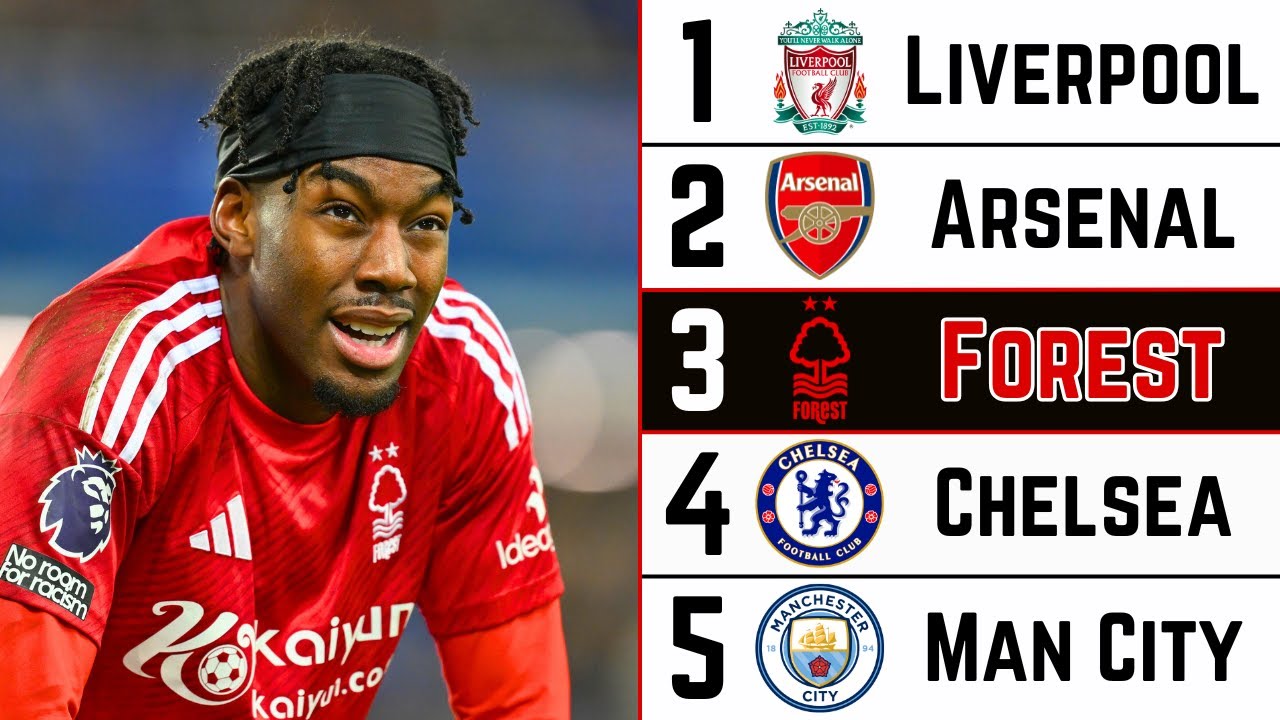 Sorry, We Need To Talk About Nottingham Forest