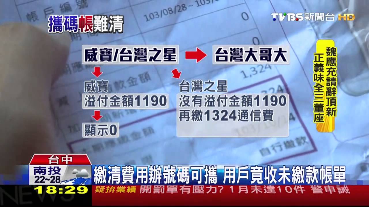 繳清費用辦號碼可攜　用戶竟收未繳款帳單