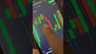 How to trade in colour strategy💰🤑 | Tamil | make money online 💰 | trading tamil | Mytradersaro