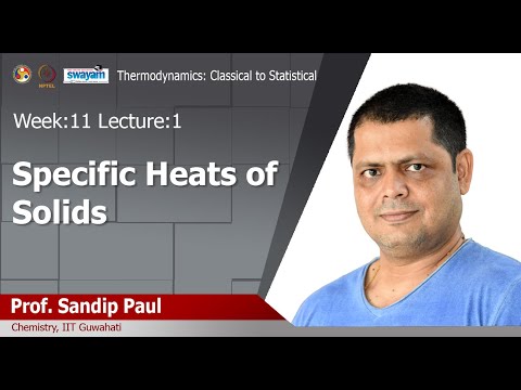 Thermodynamics classical to statistical Introduction Video