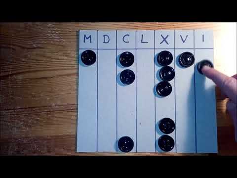 Rechnen mit römischen Zahlzeichen