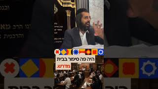 #אמונה #מוטיבציה #הצלחה #הרב_נחמן_שלמה בן של #הרב_מאיר_שלמה #צחוקים חלק א. (הרב מאיר שלמה זצ"ל) - התמונה מוצגת ישירות מתוך אתר האינטרנט יוטיוב. זכויות היוצרים בתמונה שייכות ליוצרה. קישור קרדיט למקור התוכן נמצא בתוך דף הסרטון