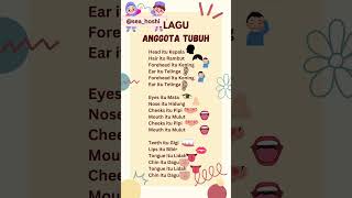 Download lagu LAGU EDUKASI ANAK BELAJAR NAMA-NAMA ANGGOTA TUBUH DALAM BAHASA INGGRIS mp3 Download lagu LAGU EDUKASI ANAK BELAJAR NAMA-NAMA ANGGOTA TUBUH DALAM BAHASA INGGRIS mp3