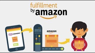 WooCommerce Amazon Fulfillment YouTube Video