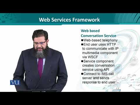 Data Visualization | CS642 Topic001