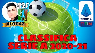 CLASSIFICA SERIE A 2020-21
