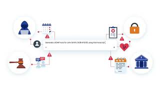 BastionGPT: Secure AI Access for Healthcare Professionals