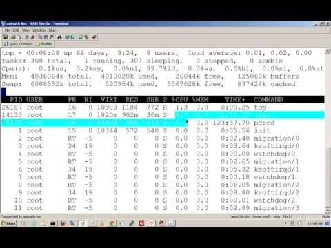 linux performance tuning commands, uptime,top,mpstat,iostat,vmstat ,free,ping,Dstat  Tutorial