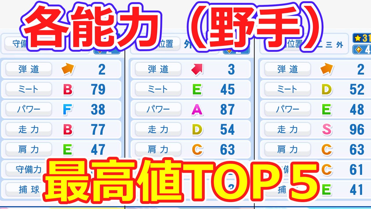 【パワプロ2024】各能力（野手）のトップ5、ワースト5を調べてみた。【選手能力データ】