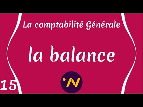 la Balance : Comptabilité Générale