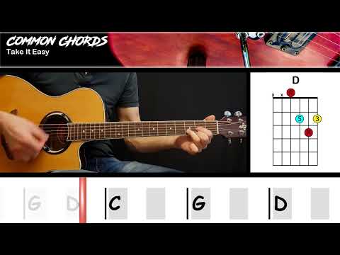 Take It Easy (ver1) - Eagles | EASY GUITAR LESSON | Scrolling Chords & Lyrics