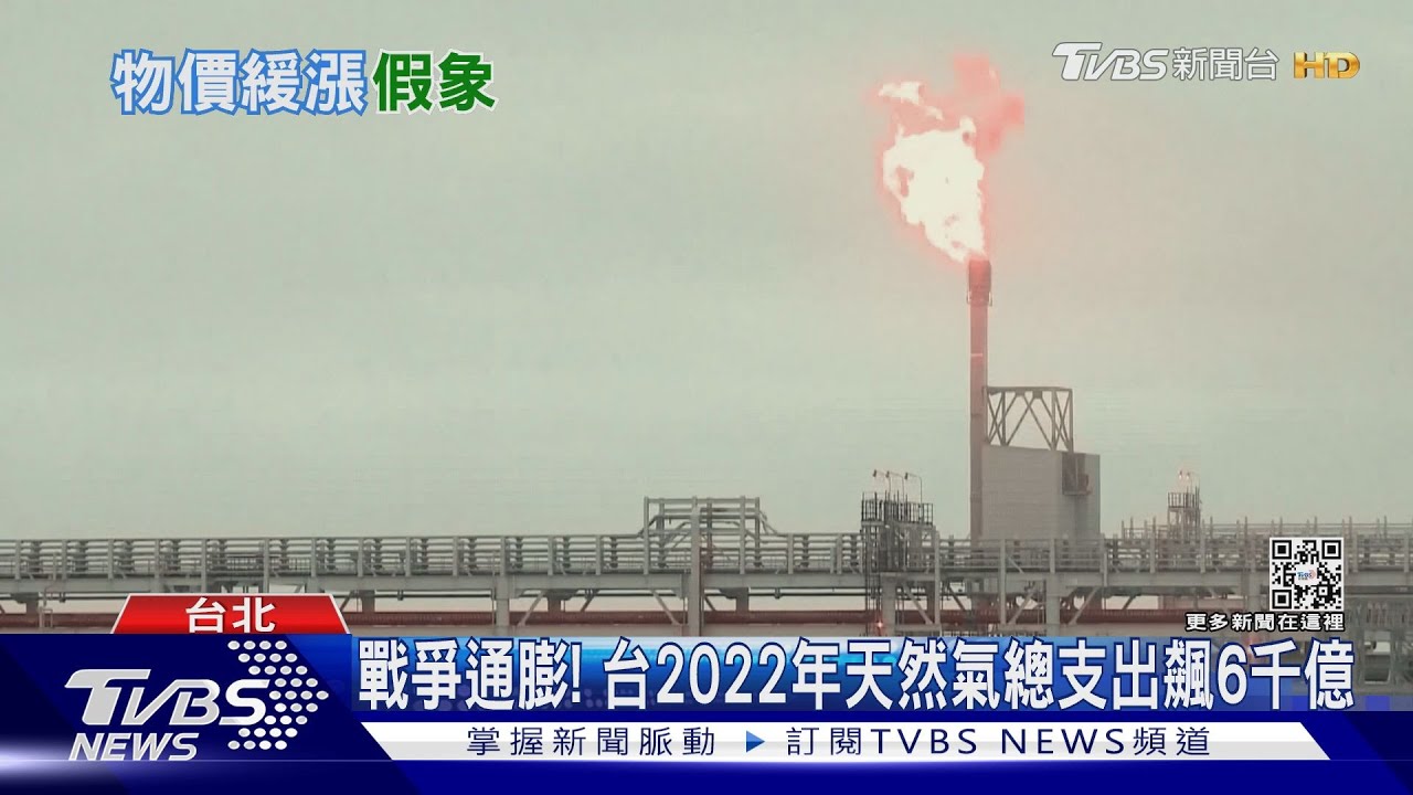 中油、台電還能撐多久? 2023年全球通膨還有這「四風險」