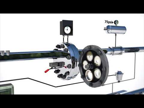 Sur-Flo Meters & Controls Ltd video