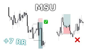 Come entrare a mercato - Ecco come l'MSU può aiutarti