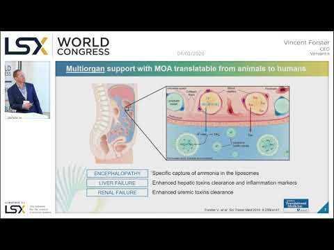 LSX World Congress 2020 Presentations - Versantis