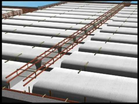 Видеообзор