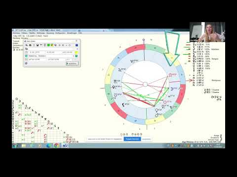 Sonne Konjunktion Saturn im Horoskop – Bedeutung, Stärken & Herausforderungen