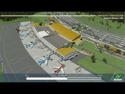 Infraero divulga maquete virtual do aeroporto de Manaus (AM)